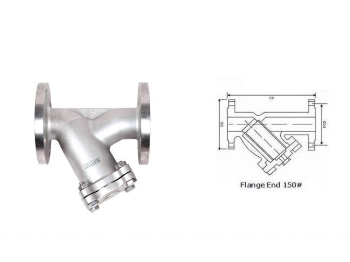 DEVSON manufacturing facility